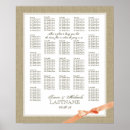 Buscar arpillera posters Rústico