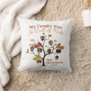 Buscar árboles del otoño cojines 1 º caída