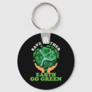 Buscar ecológicos llaveros Calentamiento global