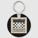 Buscar ajedrez llaveros Rey