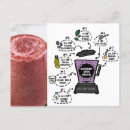 Buscar smoothie postales Ahotio