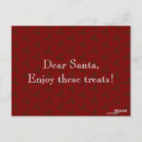 Buscar editor postales Retro