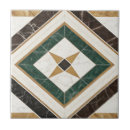 Buscar diseños geométricos azulejos Patrón geométrico