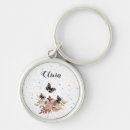 Buscar jardines llaveros Para ella