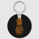 Buscar disfraz llaveros Conciencia