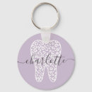 Buscar dientes llaveros Higienista dental