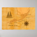 Buscar llaves antiguas posters Vintage