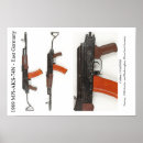 Buscar ak 47 posters Kalashnikov