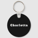 Buscar charlotte llaveros Nombre