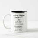 Buscar modelo de escala tazas Para todos