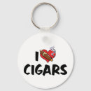 Buscar cigarros llaveros Fumar