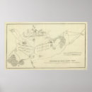 Buscar batalla de waterloo posters Militar