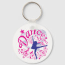 Buscar dance llaveros Bailarinas