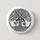 Buscar árbol de la vida chapas Celta