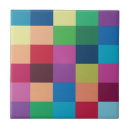 Buscar ajedrez azulejos Retro