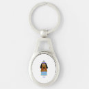 Buscar feliz cumpleaños llaveros General y unisex