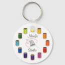 Buscar aguja llaveros Costura