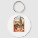 Buscar estilo vintage llaveros Viaje
