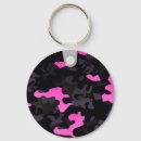 Buscar camuflaje llaveros Rosa