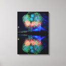 Buscar fuego lienzos Consumerproduct