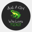 Buscar ranas manualidades Divertido