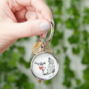 Buscar frases del gato General y unisex