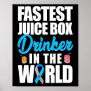 Buscar páncreas posters Diabetes divertida
