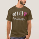 Buscar human rights ropa Lesbian