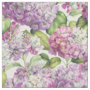 Buscar patrones costura Floral