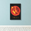 Buscar sol y luna lienzos Sistema solar