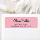 Buscar cute tarjetas e invitaciones General y unisex