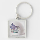 Buscar telescopio llaveros Horizontal