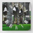 Buscar estructuras relojes de pared Monasterio