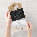Buscar plain invitaciones Para ellos