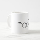 Buscar serotonina tazas Química