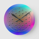 Buscar yoga relojes de pared Chakra