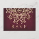 Buscar indio tarjetas rsvp Parejas