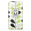 Buscar pattern iphone fundas Para ella