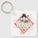 Buscar geisha llaveros Tokio