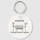 Buscar adopción llaveros Adoptivo