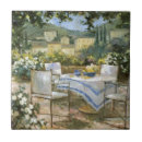 Buscar terraza azulejos Patio