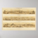 Buscar geología posters Colorado