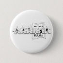 Buscar aspergers chapas Síndrome