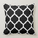 Buscar enrejado cojines Blanco y negro