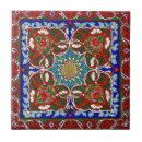 Buscar diseño del vintage azulejos Modelo