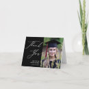 Buscar de imagen tarjetas Invitados