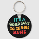 Buscar músico llaveros Profesores