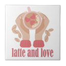 Buscar taza azulejos Cafeína