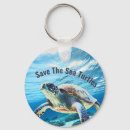 Buscar tortuga marina llaveros Vida silvestre