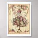 Buscar maniquí posters Femenino